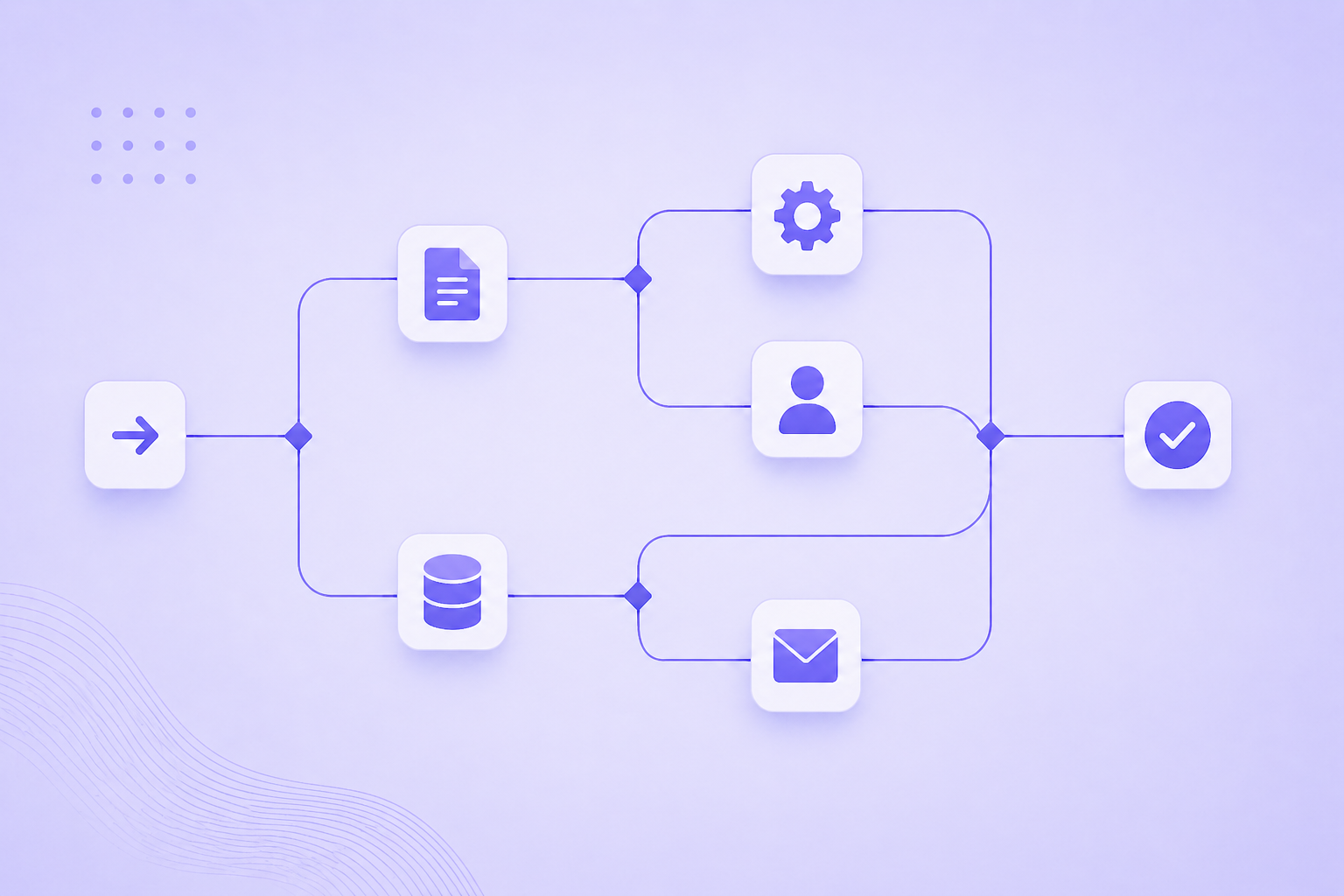 Documents automatiques